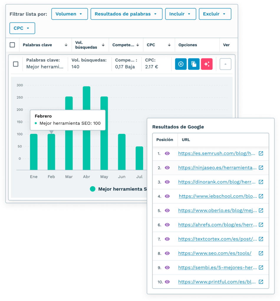 keyword research