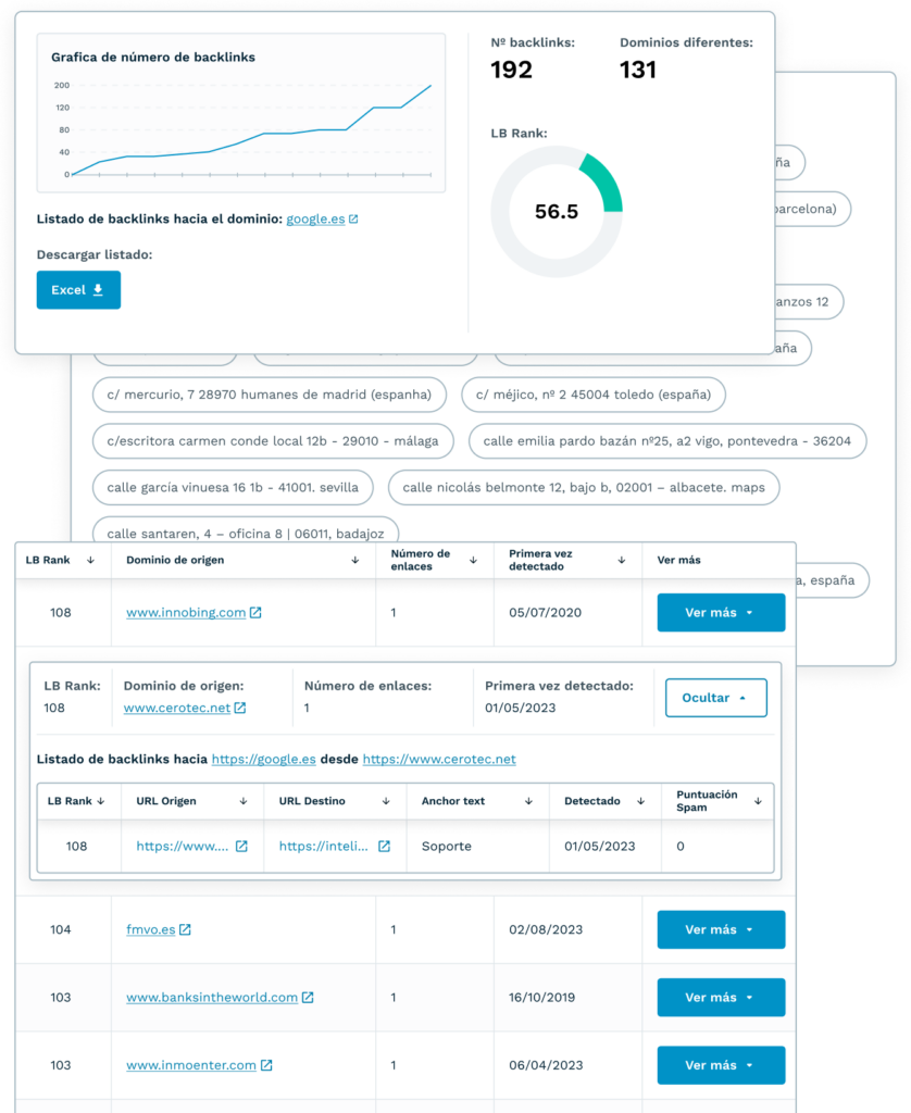 link building